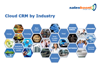 Salesboom-Cloud-CRM-by-Industry
